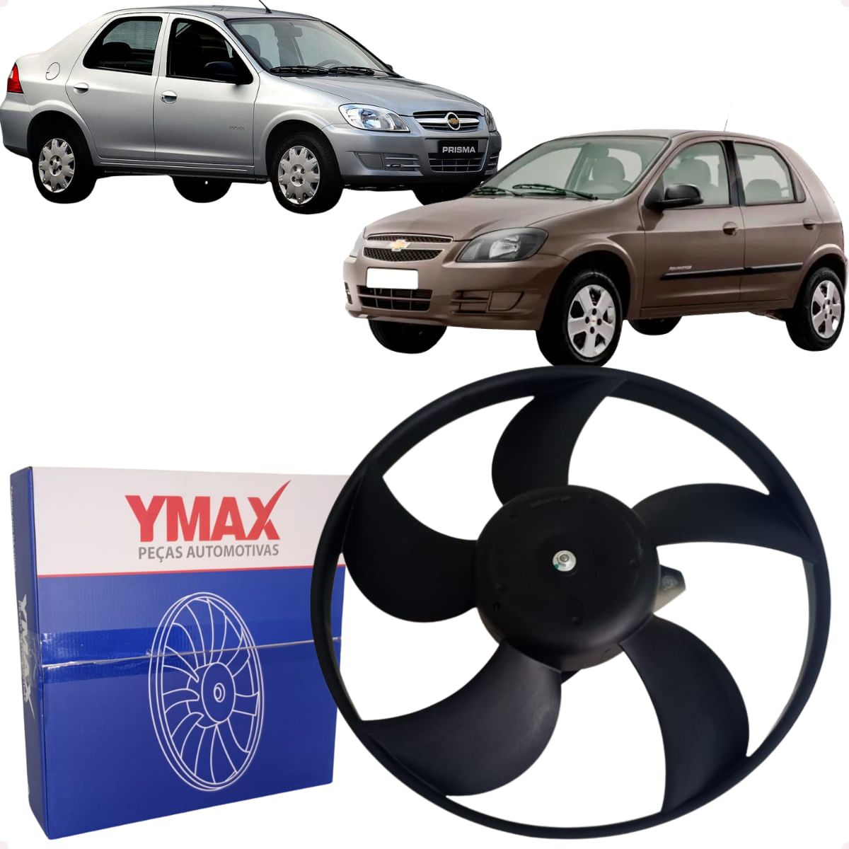 Ymax