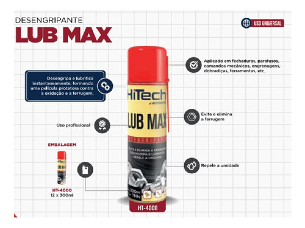 Desengripante Lub Max Anti Ferrugem Hitech Wd Cx 6